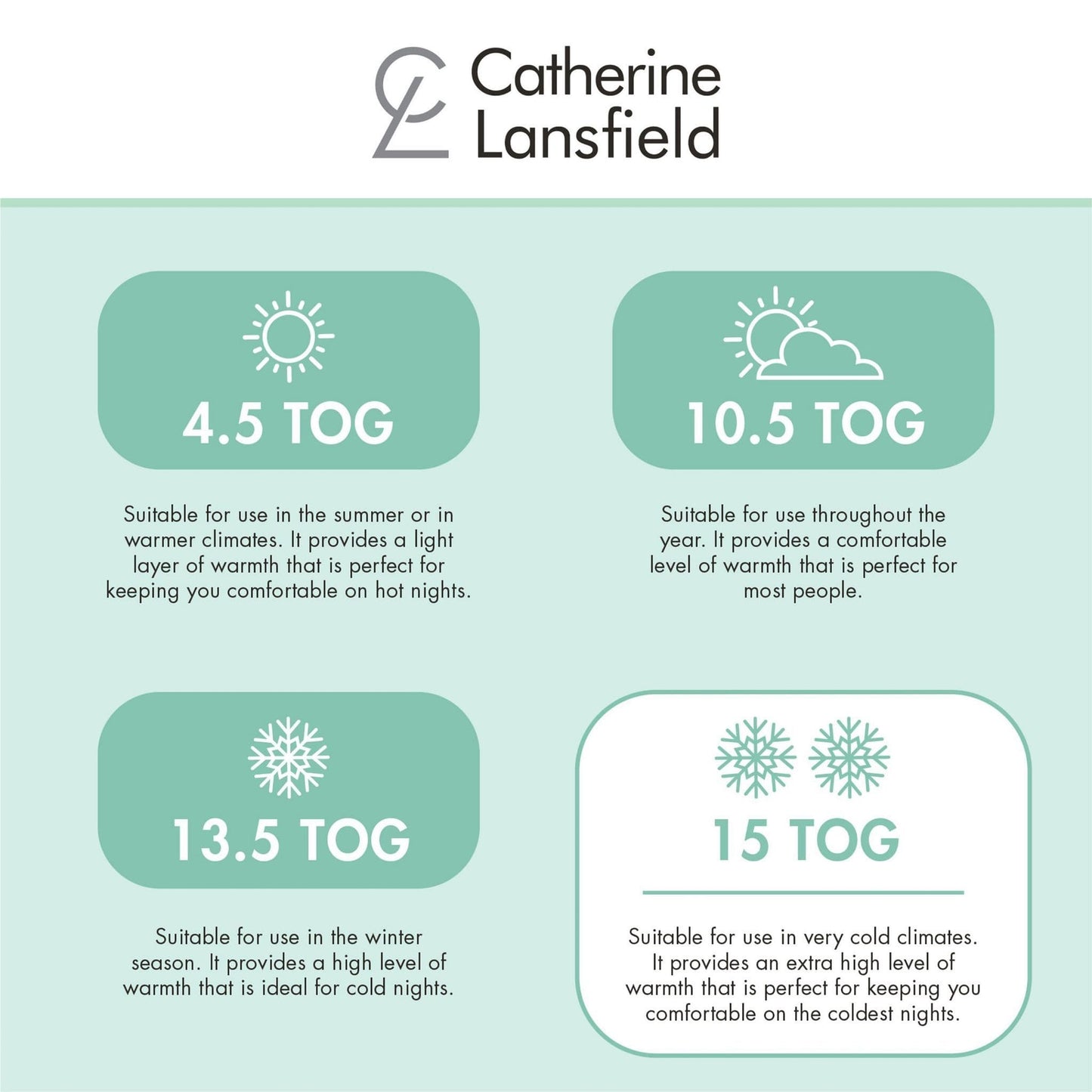 Catherine Lansfield Anti-Allergy Hollowfibre Duvet 15 Tog