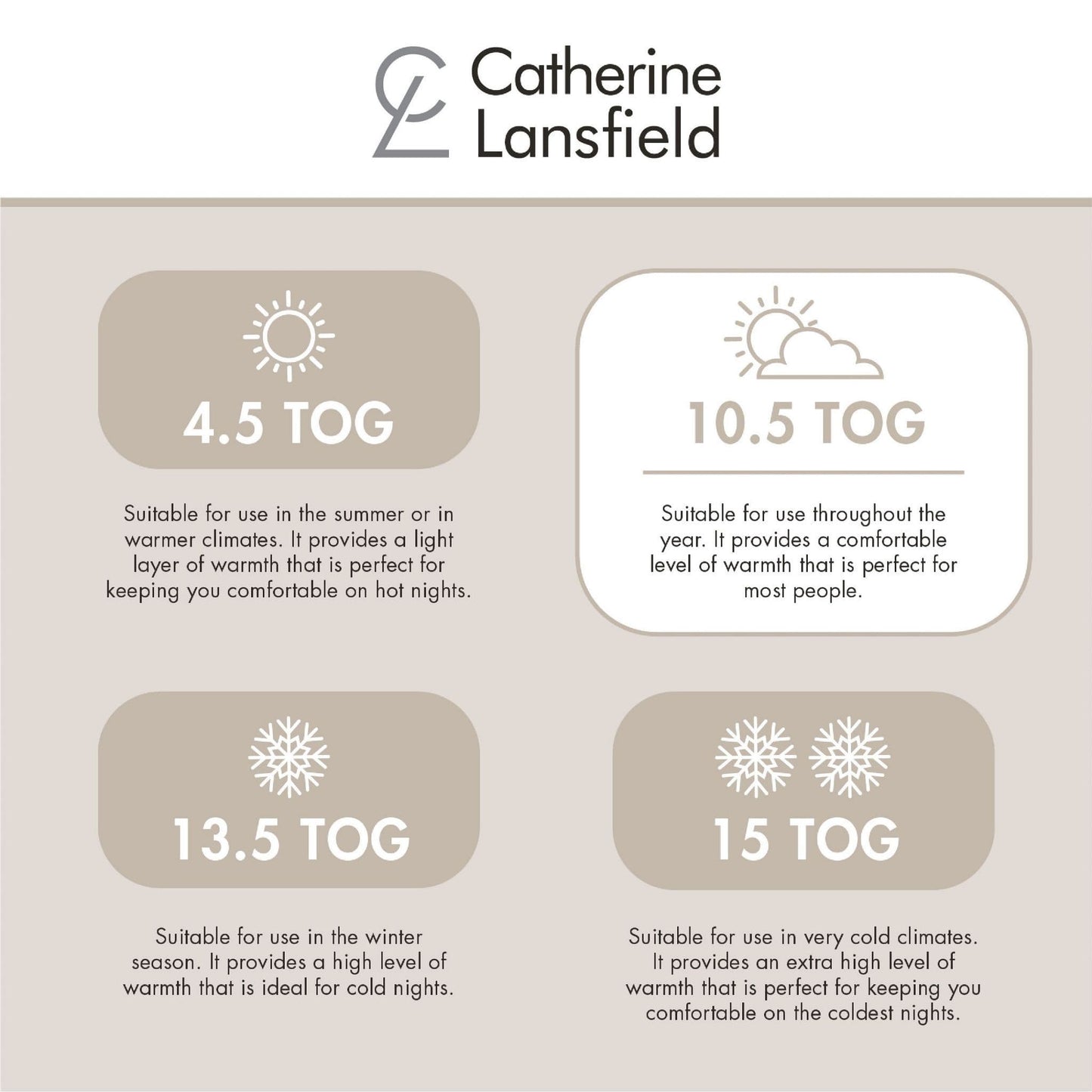 Catherine Lansfield Hollowfibre Duvet 10.5 Tog