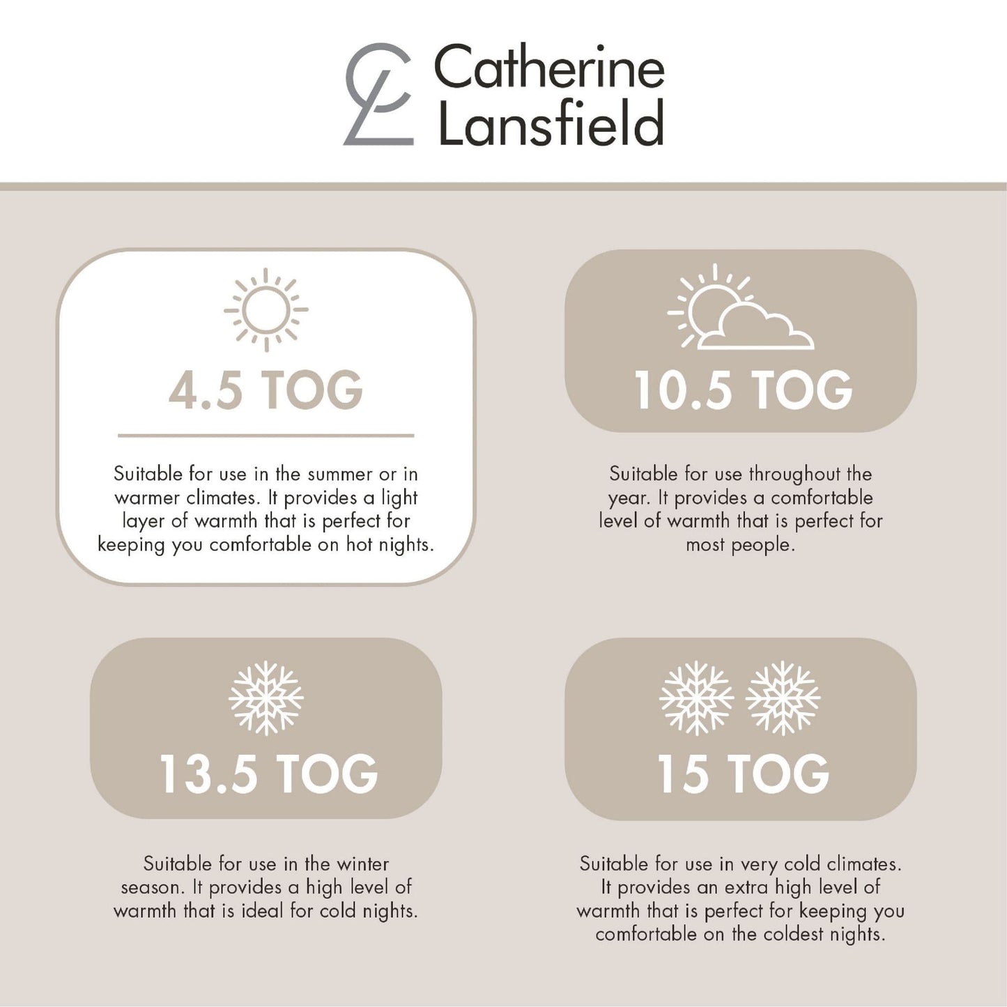 Catherine Lansfield Hollowfibre Duvet 4.5 Tog