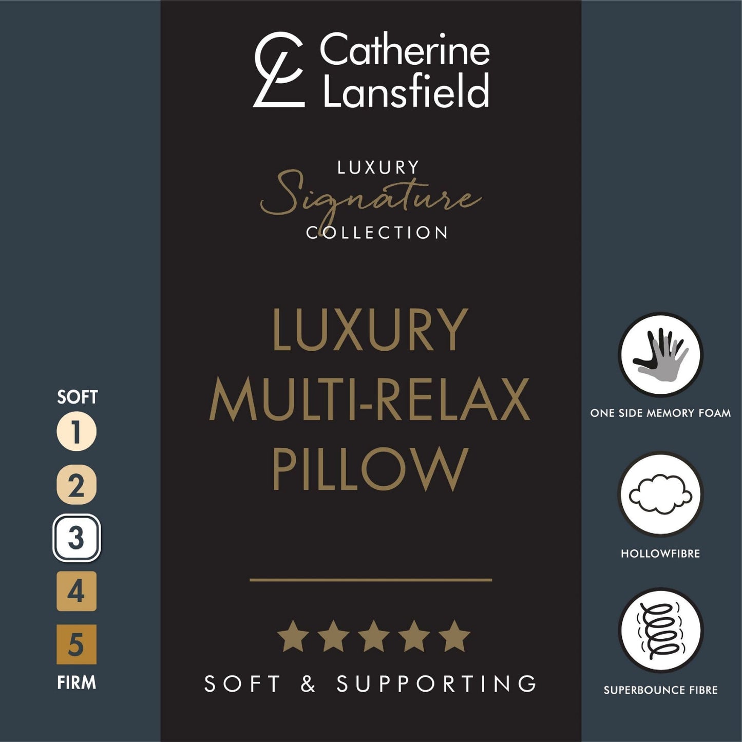 Catherine Lansfield Luxury Multi-Relax Pillow