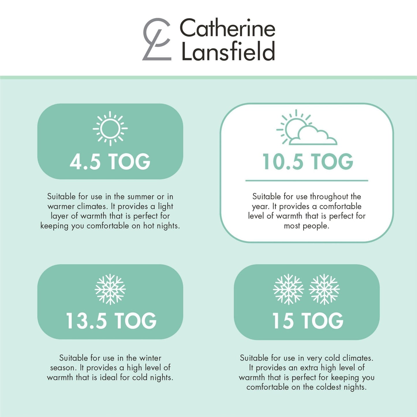 Catherine Lansfield Anti-Allergy Hollowfibre Duvet 10.5 Tog