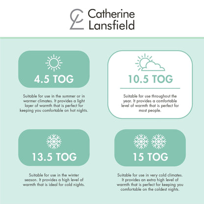 Catherine Lansfield Anti-Allergy Hollowfibre Duvet 10.5 Tog