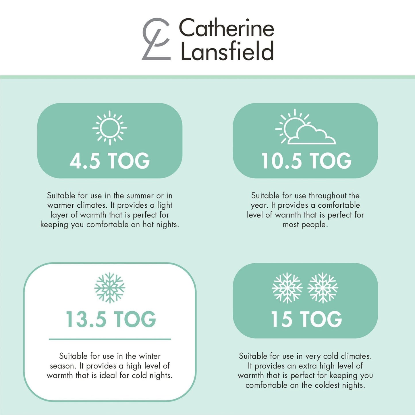 Catherine Lansfield Anti-Allergy Hollowfibre Duvet 13.5 Tog
