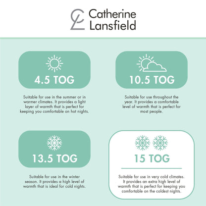 Catherine Lansfield Anti-Allergy Hollowfibre Duvet 15 Tog