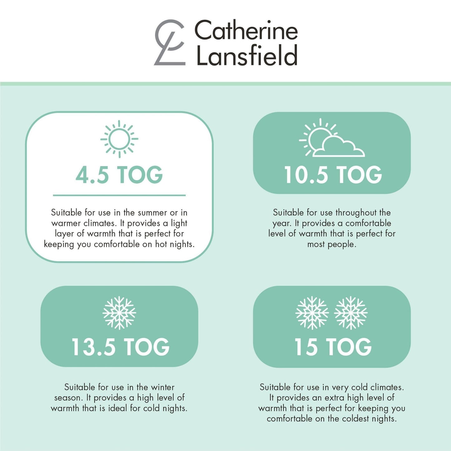 Catherine Lansfield Anti-Allergy Hollowfibre Duvet 4.5 Tog