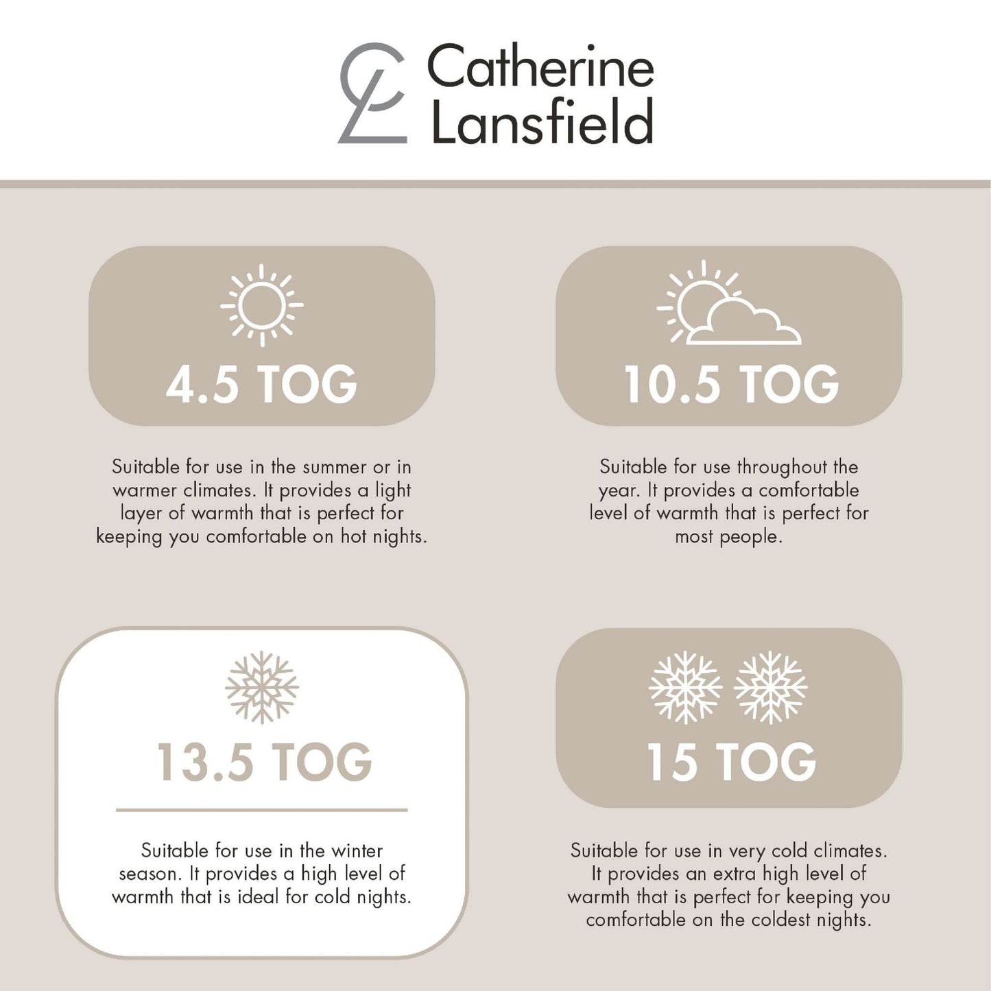 Catherine Lansfield Hollowfibre Duvet 13.5 Tog