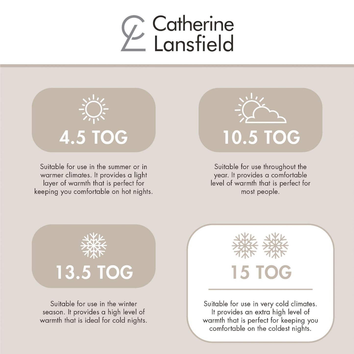 Catherine Lansfield Hollowfibre Duvet 15 Tog