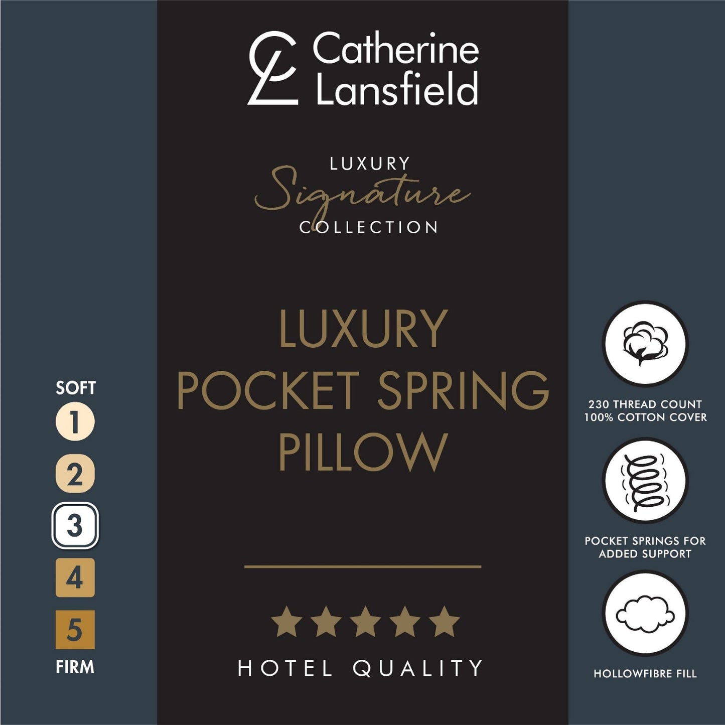 Catherine Lansfield Luxury Pocket Spring Pillow
