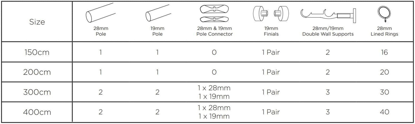 Speedy Poles Apart 19mm/28mm Double Metal Curtain Pole - Satin Silver