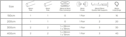 Speedy Poles Apart 19mm/28mm Double Metal Curtain Pole - Satin Silver